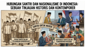 Hubungan Santri dan Nasionalisme di Indonesia: Sebuah Tinjauan Historis dan Kontemporer